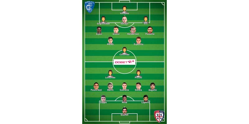 Formações Prováveis Cagliari x Empoli